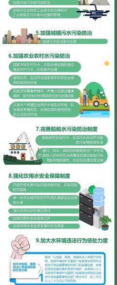 一圖讀懂 | 新《水污染防治法》亮點(diǎn)解讀，點(diǎn)擊收藏~