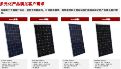 選尚德陽(yáng)光太陽(yáng)能發(fā)電系統(tǒng)，讓你在屋頂上發(fā)電，陽(yáng)光下賺錢(qián)